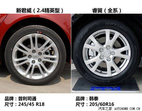 空間配置靜態對比 馬自達6睿翼VS新君威 汽車之家 空間配置靜態對比 馬自達6睿翼VS新君威 汽車之家