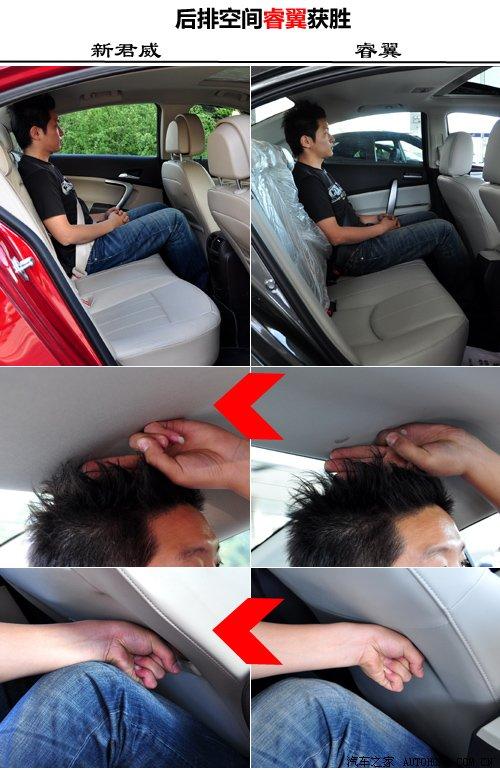 空間配置靜態(tài)對比 馬自達(dá)6睿翼VS新君威 汽車之家 空間配置靜態(tài)對比 馬自達(dá)6睿翼VS新君威 汽車之家