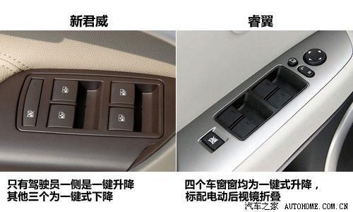 空間配置靜態(tài)對(duì)比 馬自達(dá)6睿翼VS新君威 汽車(chē)之家 空間配置靜態(tài)對(duì)比 馬自達(dá)6睿翼VS新君威 汽車(chē)之家