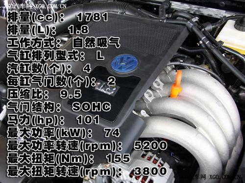 購車信任群眾!二月銷量前10名車型推薦