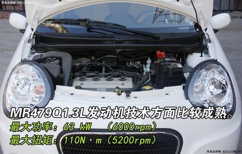 ��ò�x܇��4�����Ϊ��ص�΢/С��܇���] 