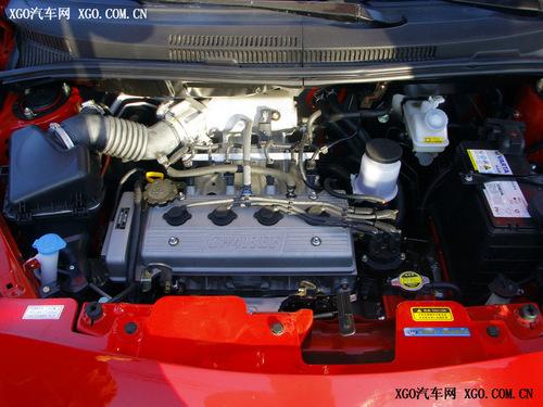 限價(jià)買車!6款不到8萬元的自主車型推薦