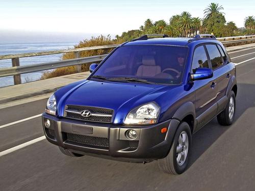 途勝價格走勢分析預測