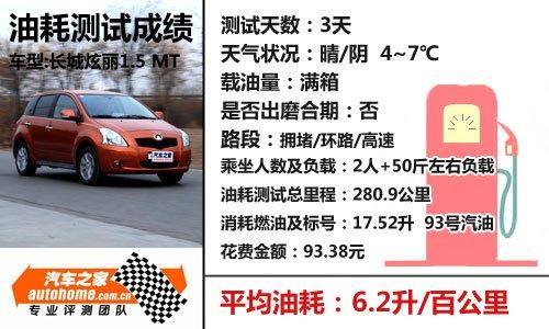 �@�؄����M�������L������1.5mtС�yԇ ��܇֮��