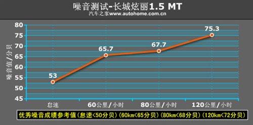 �@�؄����M�������L������1.5mtС�yԇ ��܇֮��
