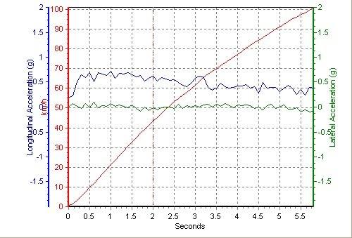؛ yԇѩmCamaroS ܇֮