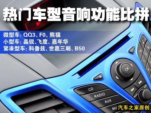 讓你聽個夠 各級別熱門車音響功能比拼 汽車之家 讓你聽個夠 各級別熱門車音響功能比拼 汽車之家