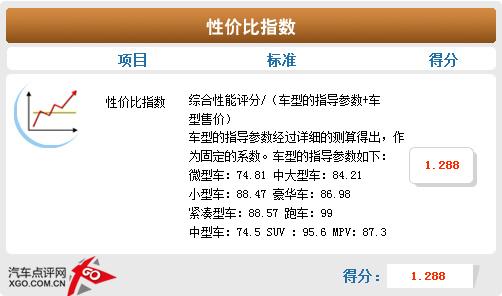 ���gƫС/���ܝM�� ����˹�Ɏ��w��c�u