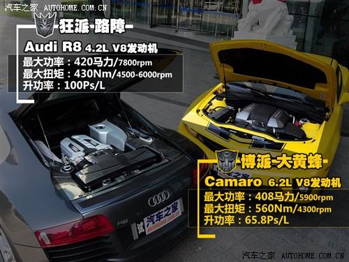 汽車之家 進口雪佛蘭 雪佛蘭camaro 2010款 2ss