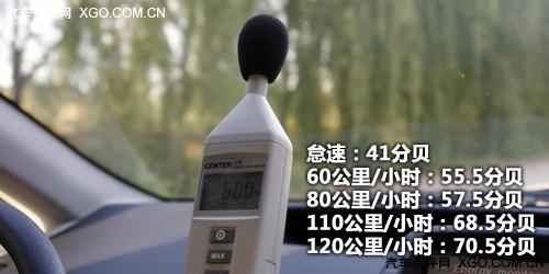 油耗僅5.5L 全面測試一汽豐田普銳斯