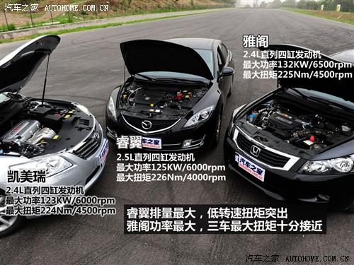 汽車之家 一汽馬自達 馬自達6睿翼 2.5 至尊版