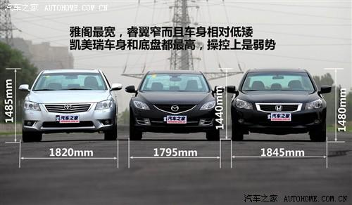 汽車之家 一汽馬自達 馬自達6睿翼 2.5 至尊版