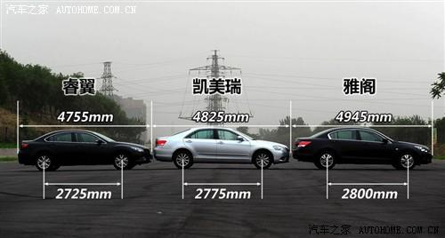 汽車之家 一汽馬自達 馬自達6睿翼 2.5 至尊版