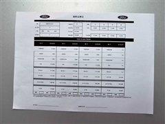 貸款買車更劃算?四品牌金融服務調查 汽車之家 貸款買車更劃算?四品牌金融服務調查 汽車之家