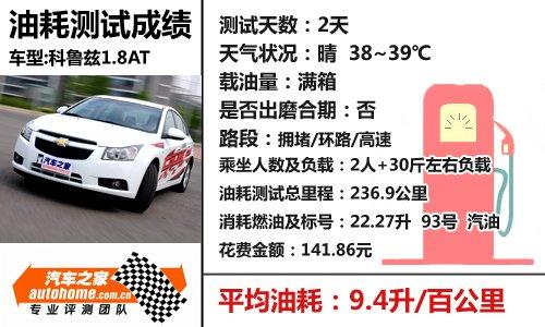 是安逸還是被束縛?科魯茲1.8AT小測試 汽車之家 是安逸還是被束縛?科魯茲1.8AT小測試 汽車之家