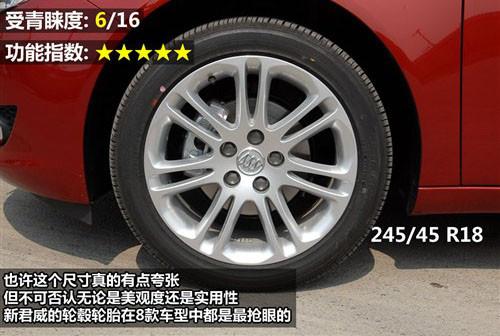 ���^�O(sh��)Ӌ�c���� 8������܇ȫ��λ���ƴ