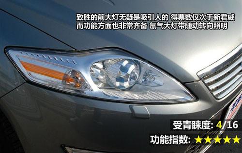 外觀設計與功能 8款中型車全方位大比拼