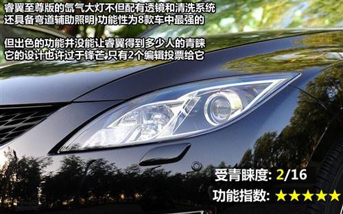 外觀設計與功能 8款中型車全方位大比拼