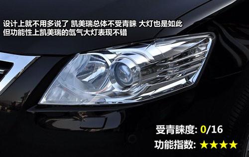 外觀設計與功能 8款中型車全方位大比拼
