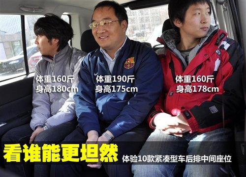 看誰更坦然 10款緊湊型車后排中部體驗 汽車之家 看誰更坦然 10款緊湊型車后排中部體驗 汽車之家