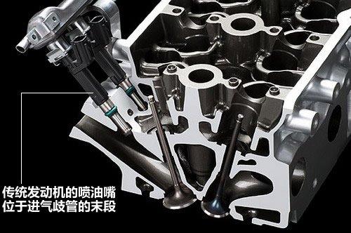 動力強耗油少 多款直噴發動機車型介紹 汽車之家 動力強耗油少 多款直噴發動機車型介紹 汽車之家