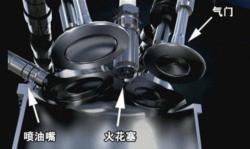 動力強耗油少 多款直噴發動機車型介紹 汽車之家 動力強耗油少 多款直噴發動機車型介紹 汽車之家