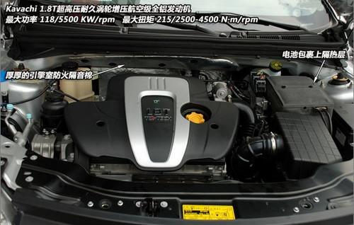 與高溫作戰(zhàn) 4款熱銷中級車清涼指數對比