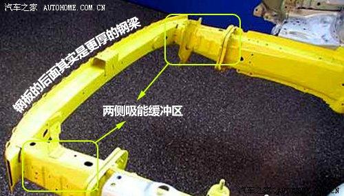 這個(gè)可以有 9款流行緊湊型車(chē)防撞梁對(duì)比 汽車(chē)之家 這個(gè)可以有 9款流行緊湊型車(chē)防撞梁對(duì)比 汽車(chē)之家