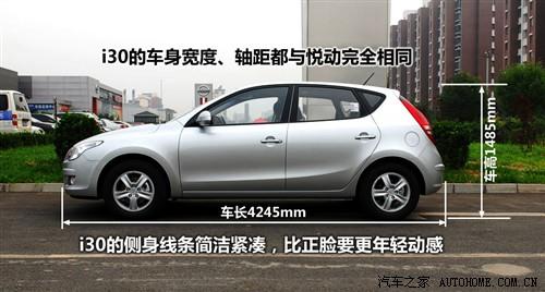 汽車之家 北京現代 現代i30 09款 1.6 手動勁享型