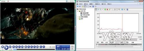 紅色版聯(lián)想ideacentre C305一體電腦評測