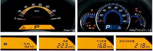 新北斗星/Splash 鈴木兩款新車國產分析 汽車之家 新北斗星/Splash 鈴木兩款新車國產分析 汽車之家