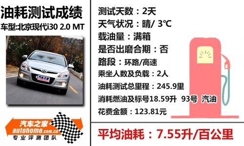 家用為先 測試現代i30 2.0手動尊貴版 汽車之家 家用為先 測試現代i30 2.0手動尊貴版 汽車之家
