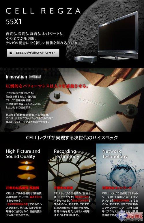 �y(t��ng)һ�����D 2010��ƽ���ҕ�ИI(y��)չ��