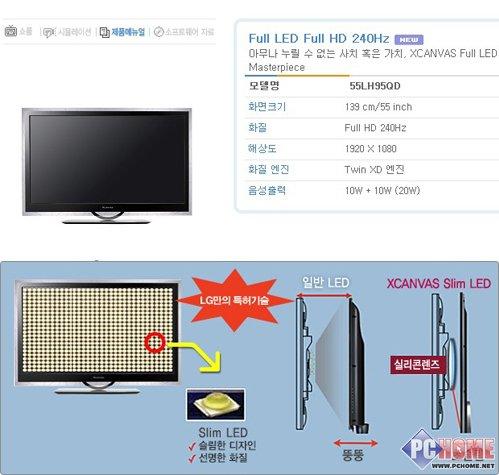 �y(t��ng)һ�����D 2010��ƽ���ҕ�ИI(y��)չ��