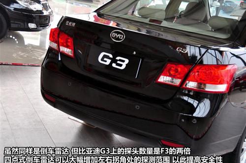 �c����A3�࿹�� ���ıȁ���G3������