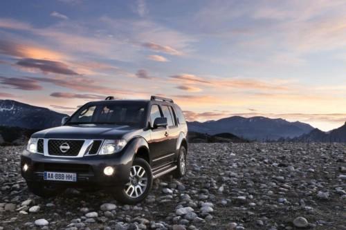 Ճߌ ծaĿPathfinderl