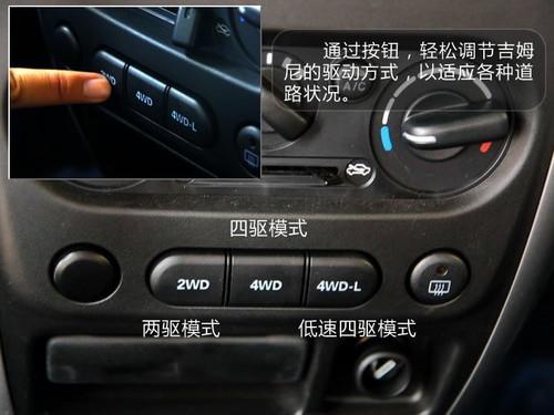 節能環保!5款各級別排量最小車型推薦