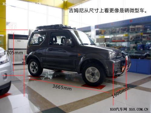 節能環保!5款各級別排量最小車型推薦