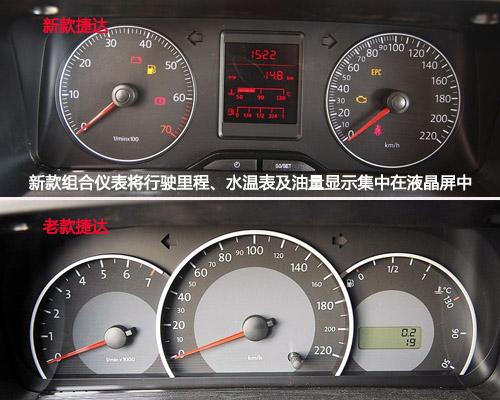 車壇老將的較量 新捷達/愛麗舍全面對比