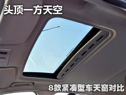 有大有小功能相近 8款緊湊型車天窗對比