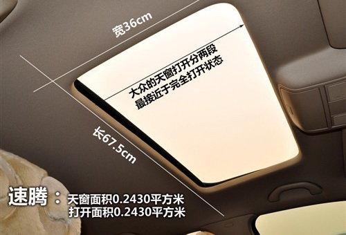 有大有小功能相近 8款緊湊型車天窗對比