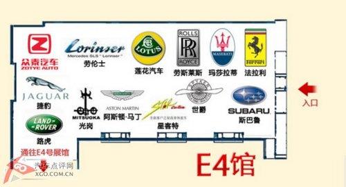 北京車展E1-E5重點車