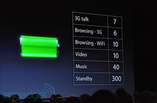 �O��iPhone 4�l�� ʮ����Ɇ����ٽ�� 