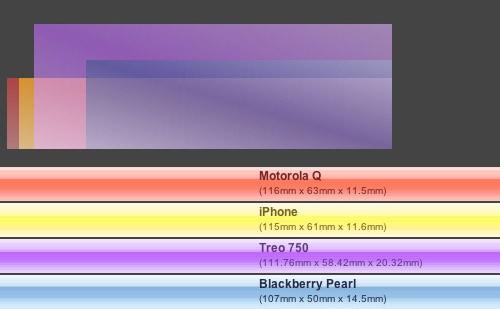 �M���Ĵ� ���ǂ��� �O(p��ng)��iPhone����ʷ 