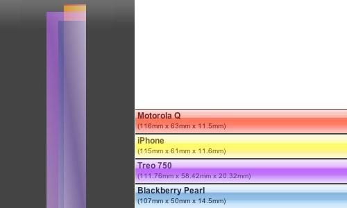 �M���Ĵ� ���ǂ��� �O(p��ng)��iPhone����ʷ 